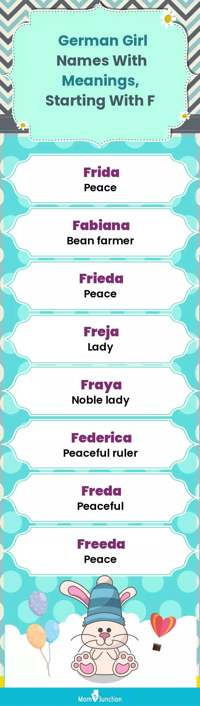  German Girl Names with Meanings, Starting With F(infographic)