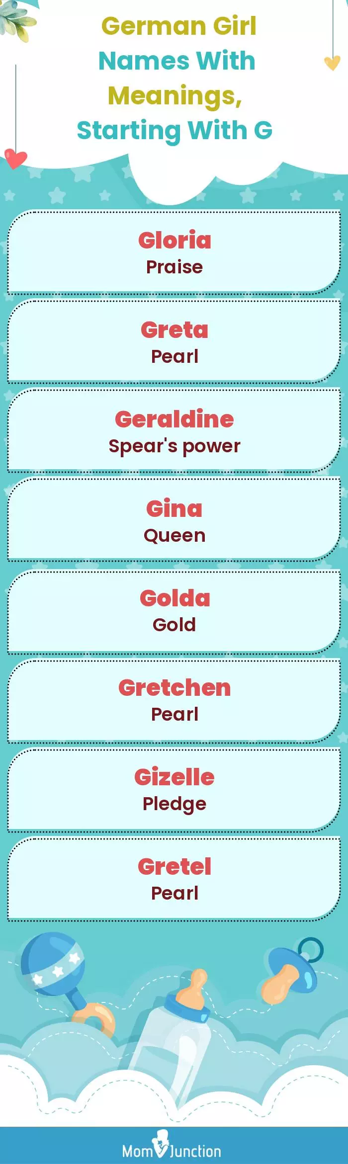  German Girl Names with Meanings, Starting With G(infographic)