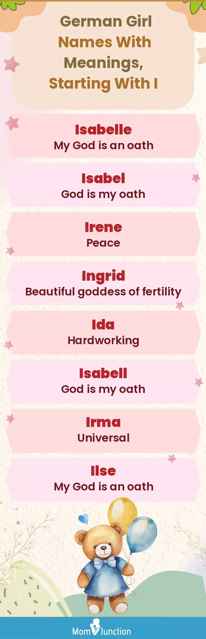  German Girl Names with Meanings, Starting With I(infographic)