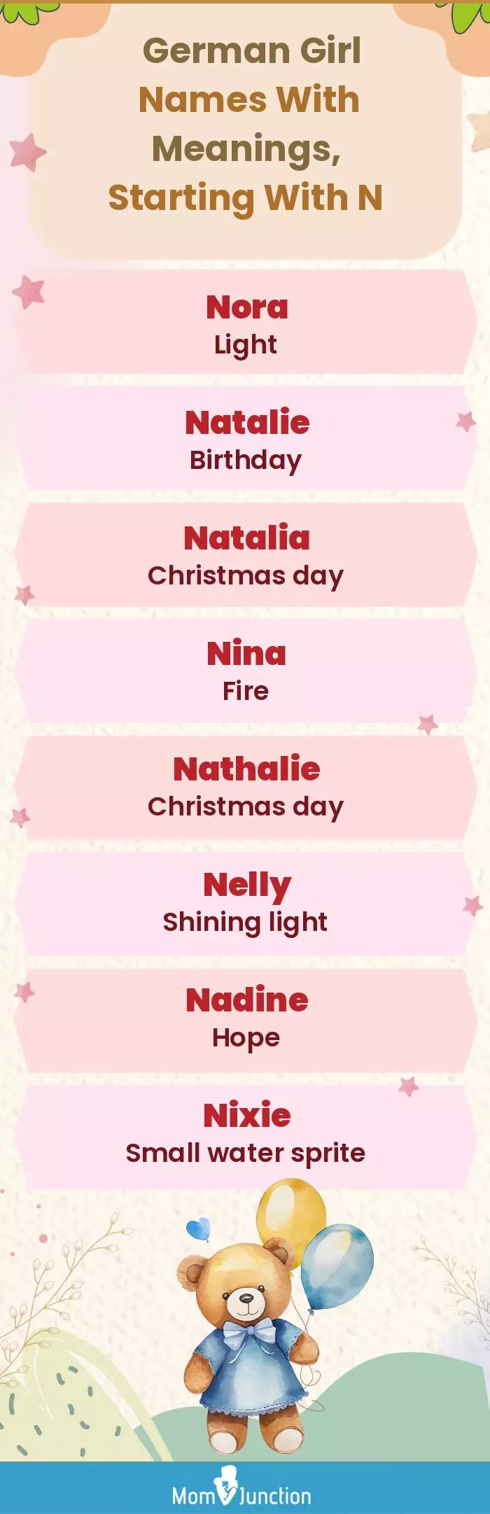  German Girl Names with Meanings, Starting With N(infographic)