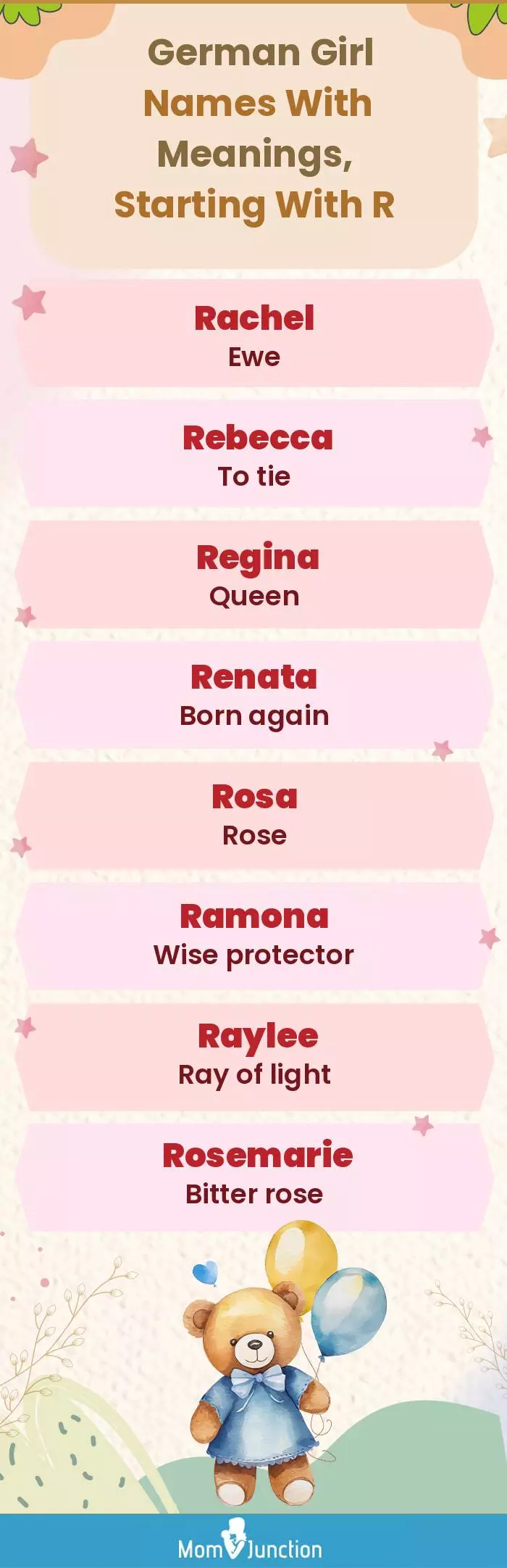  German Girl Names with Meanings, Starting With R(infographic)