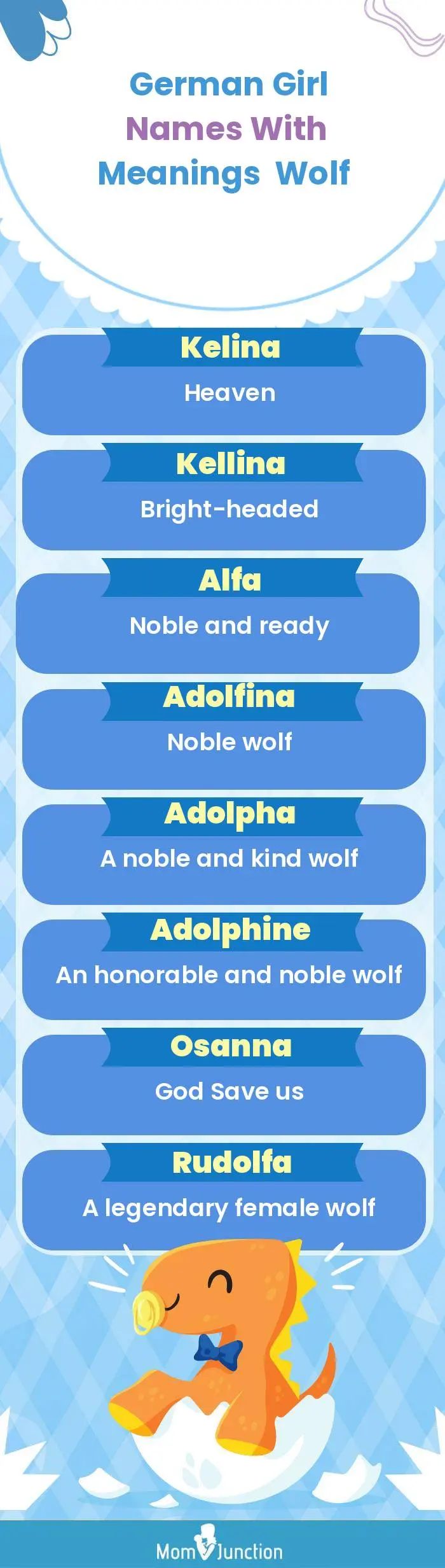  German Girl Names with Meanings Wolf(infographic)