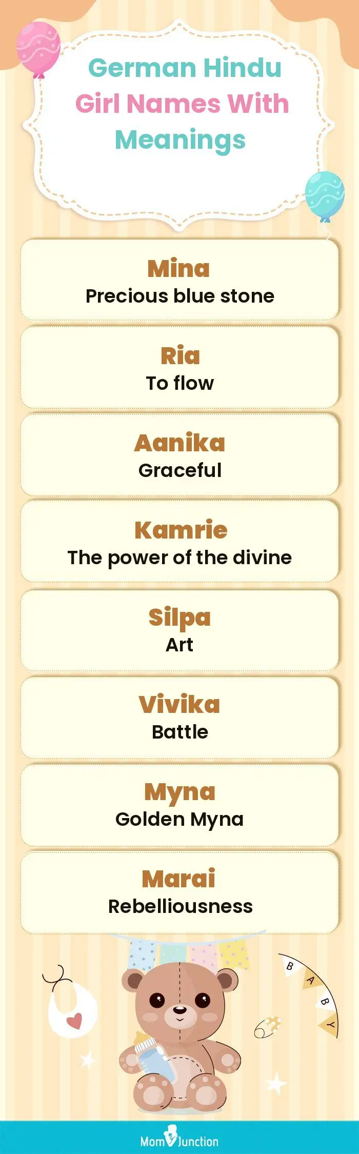  German Hindu Girl Names with Meanings(infographic)