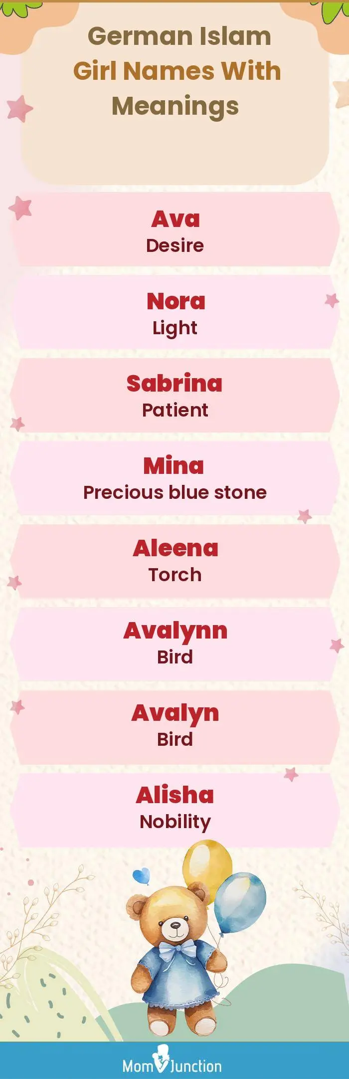  German Islam Girl Names with Meanings(infographic)