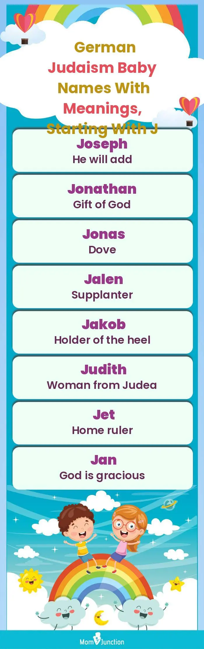 German Judaism Baby Names with Meanings, Starting With J(infographic)