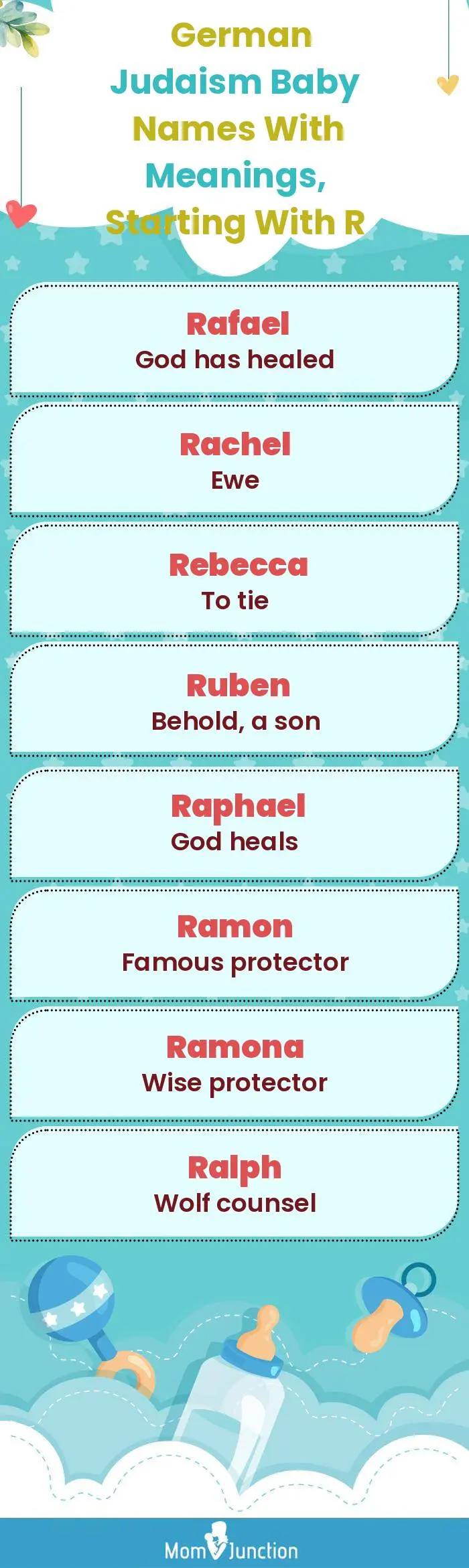  German Judaism Baby Names with Meanings, Starting With R(infographic)