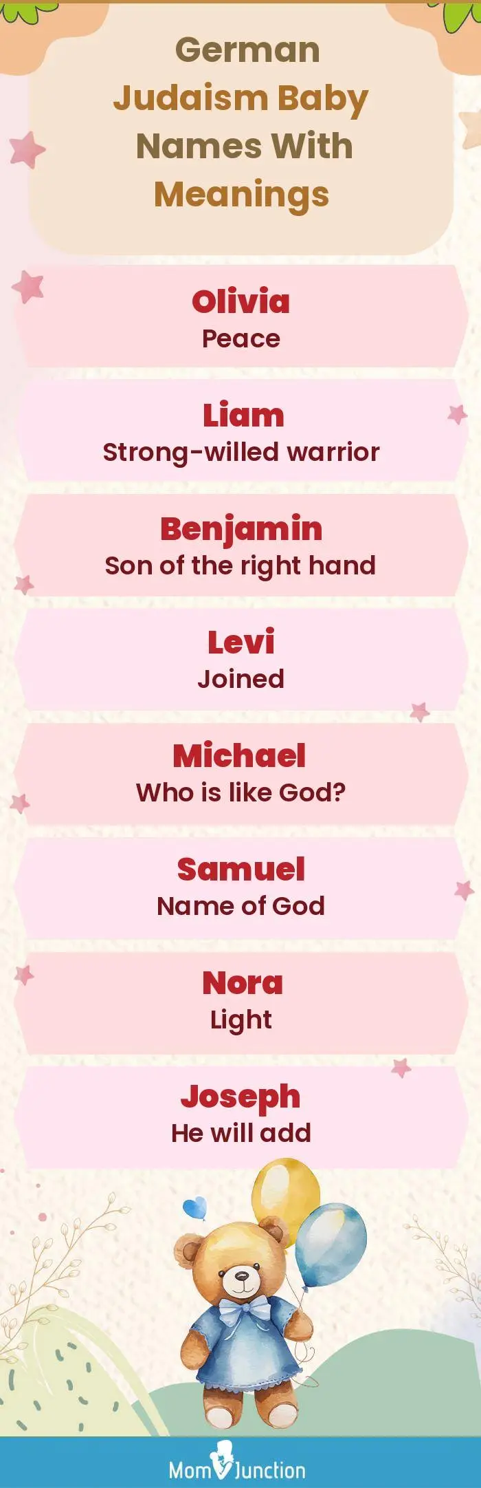  German Judaism Baby Names with Meanings(infographic)