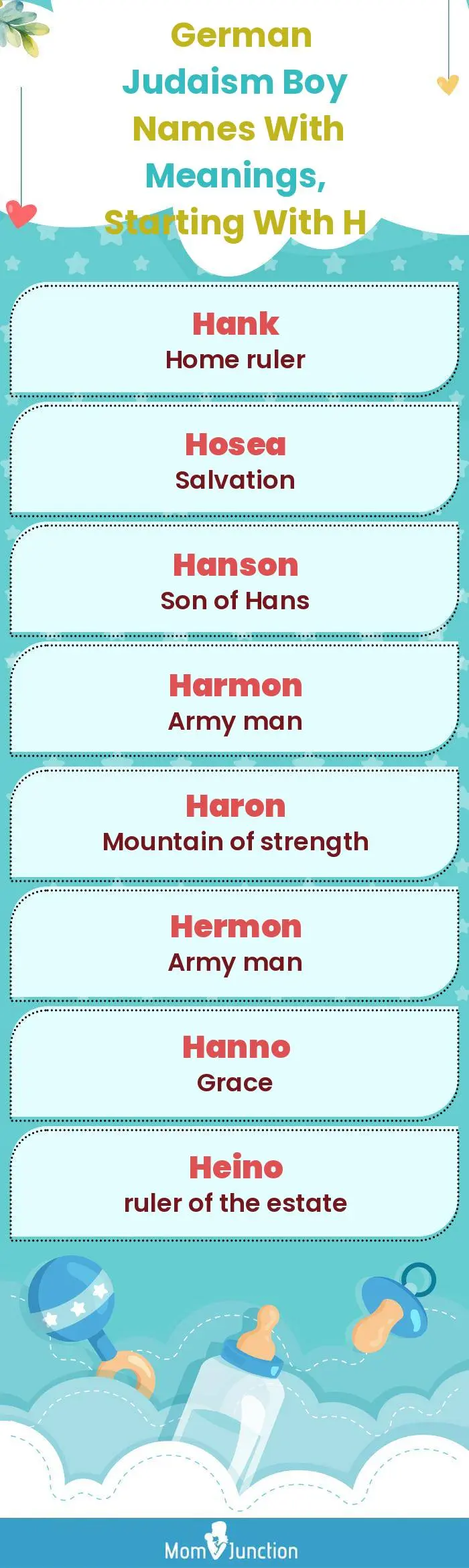  German Judaism Boy Names with Meanings, Starting With H(infographic)