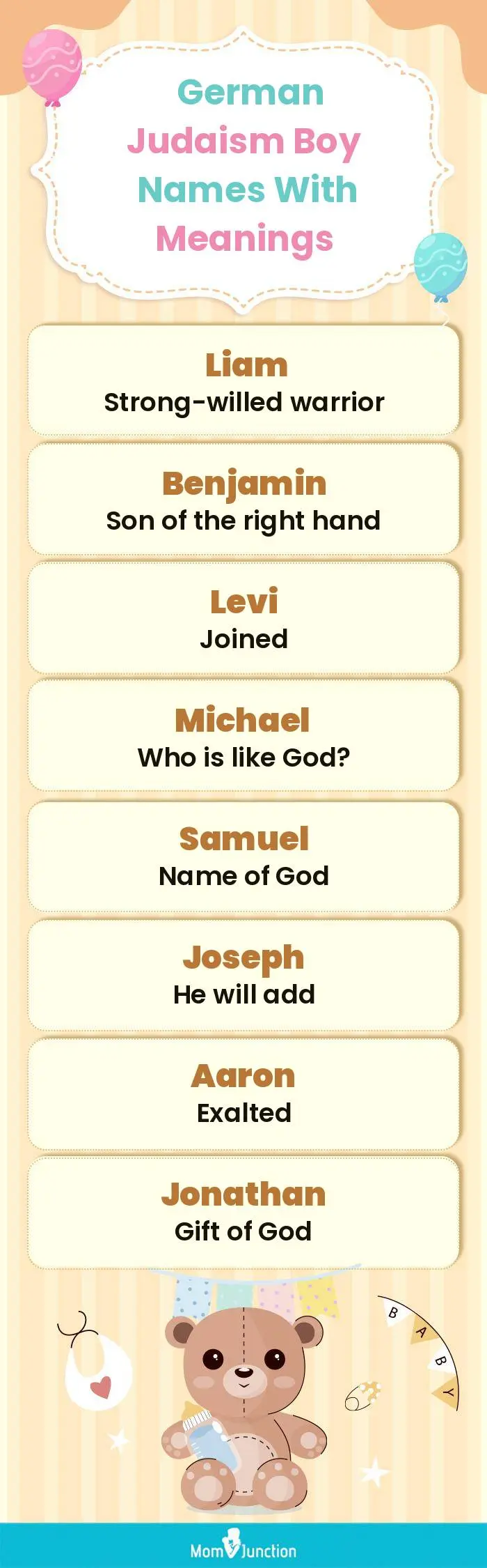  German Judaism Boy Names with Meanings(infographic)