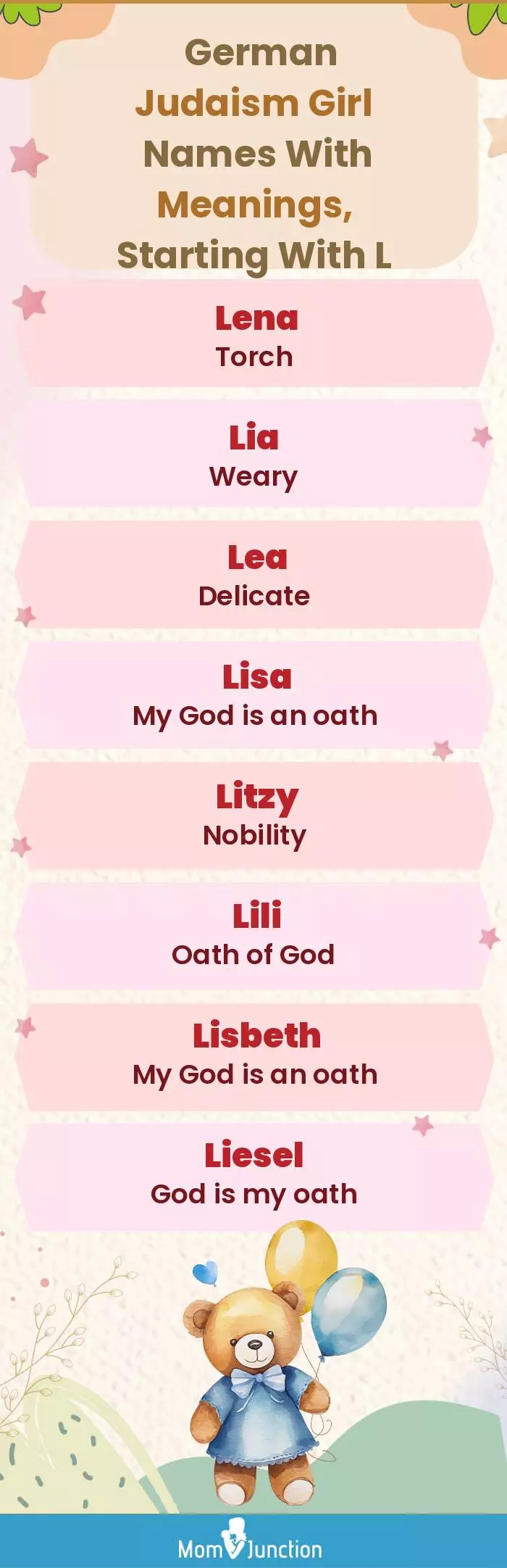  German Judaism Girl Names with Meanings, Starting With L(infographic)