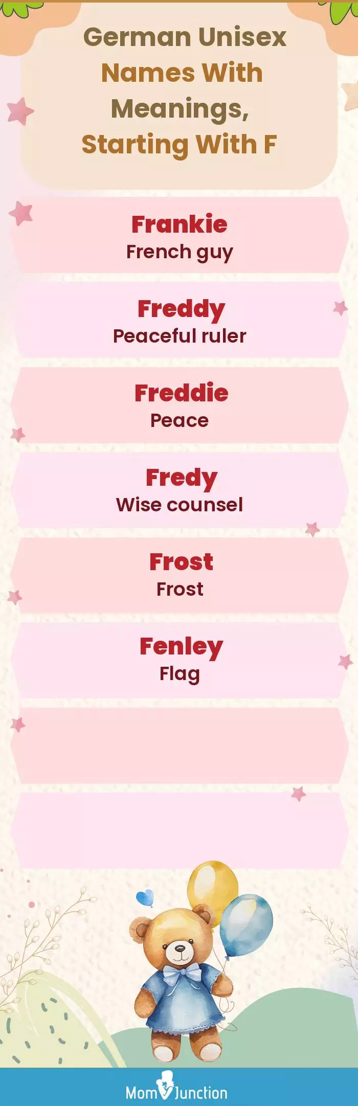  German Unisex Names with Meanings, Starting With F(infographic)