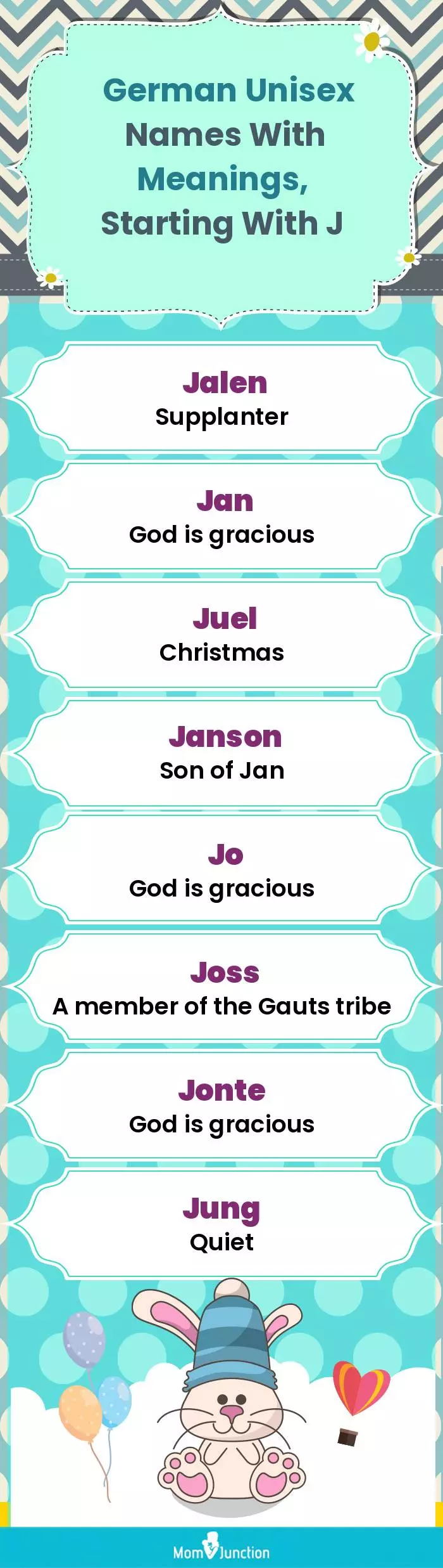  German Unisex Names with Meanings, Starting With J(infographic)