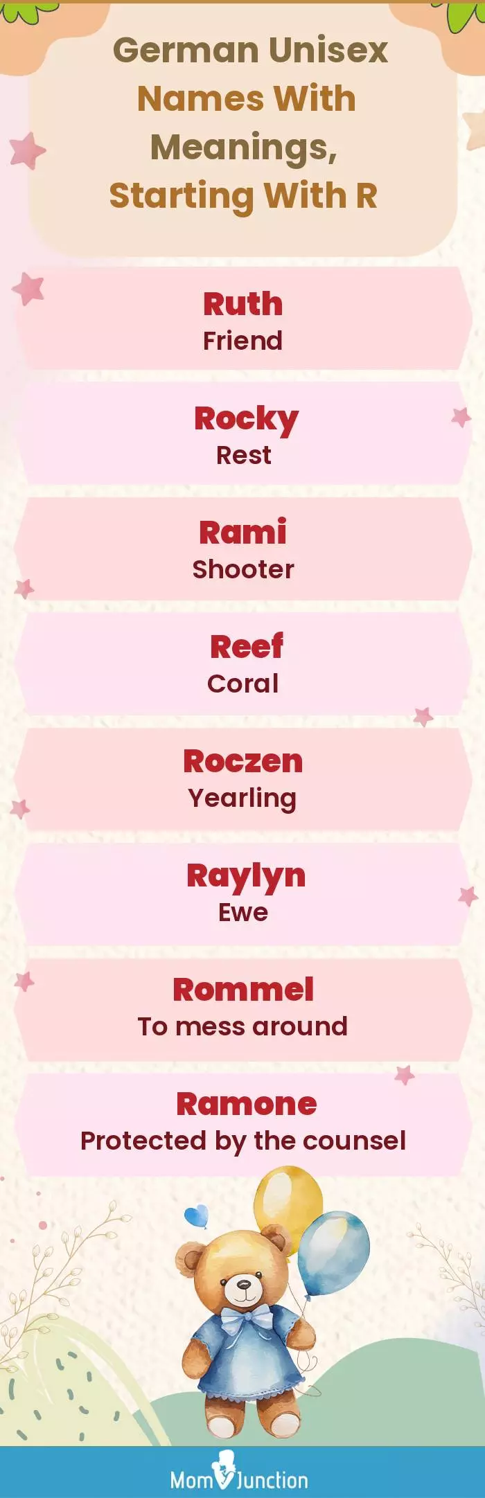  German Unisex Names with Meanings, Starting With R(infographic)