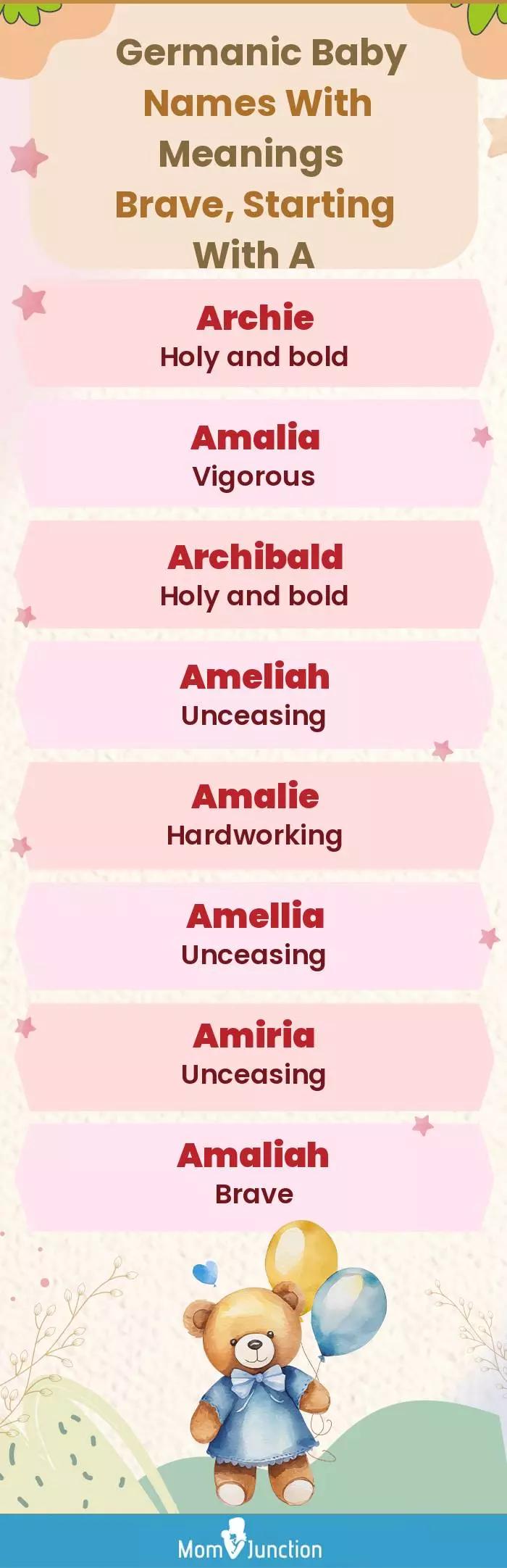  Germanic Baby Names with Meanings Brave, Starting With A(infographic)