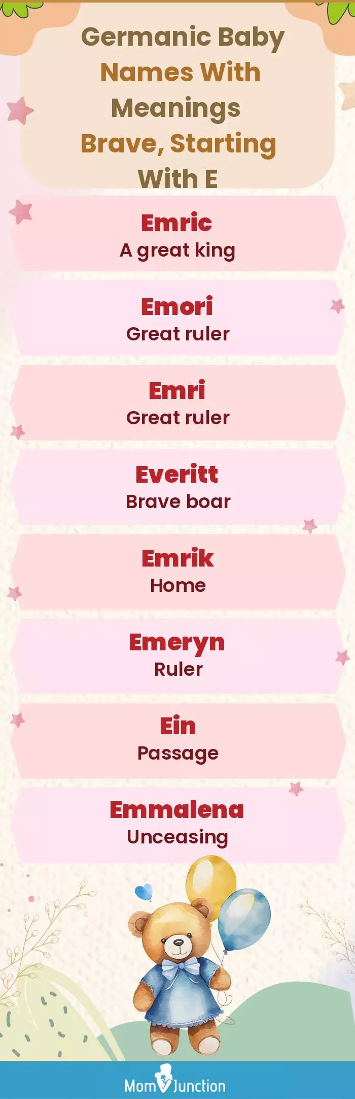  Germanic Baby Names with Meanings Brave, Starting With E(infographic)