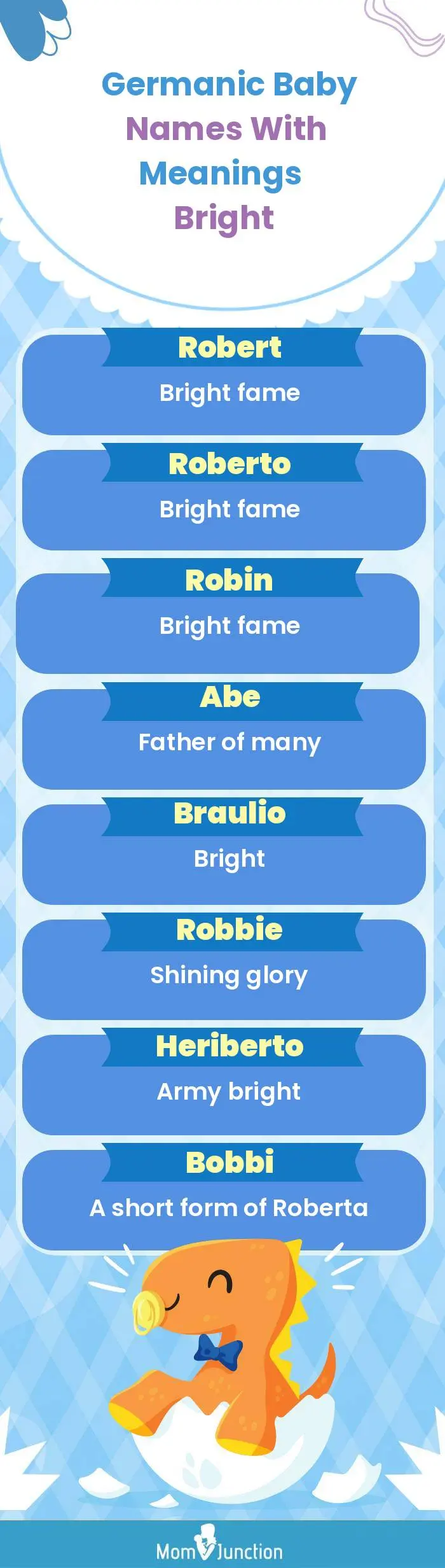  Germanic Baby Names with Meanings Bright(infographic)