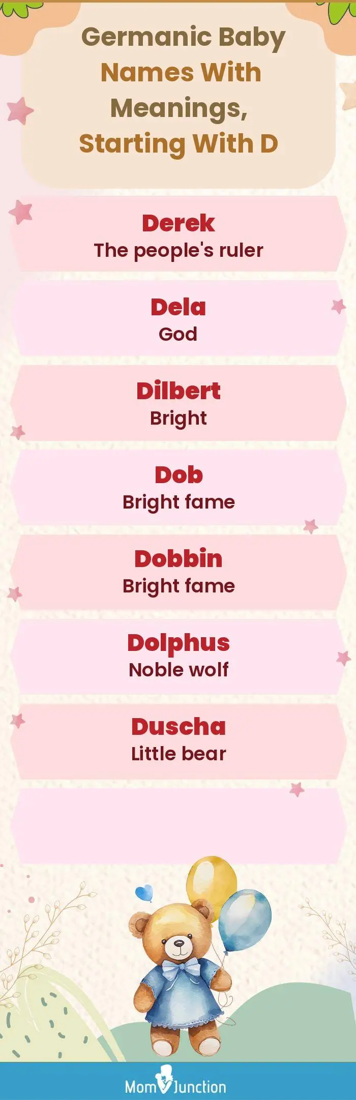  Germanic Baby Names with Meanings, Starting With D(infographic)