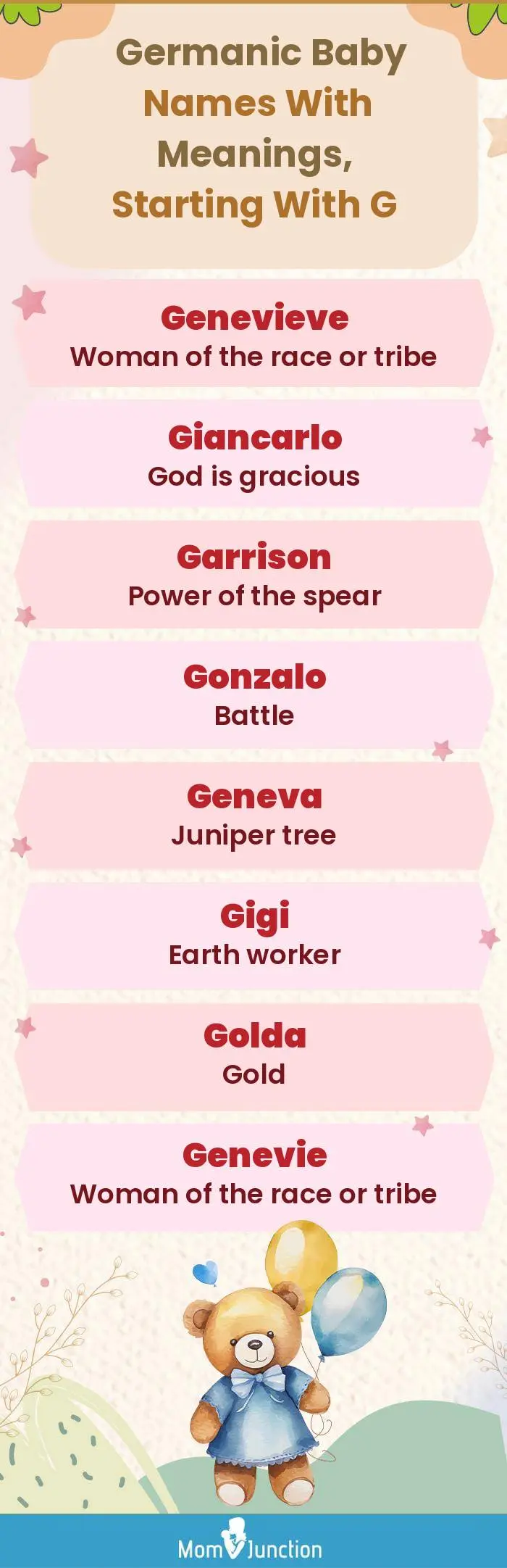  Germanic Baby Names with Meanings, Starting With G(infographic)