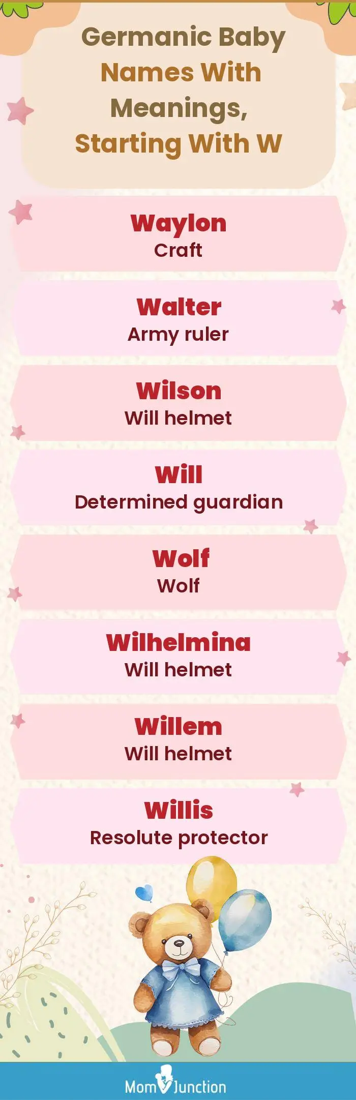  Germanic Baby Names with Meanings, Starting With W(infographic)