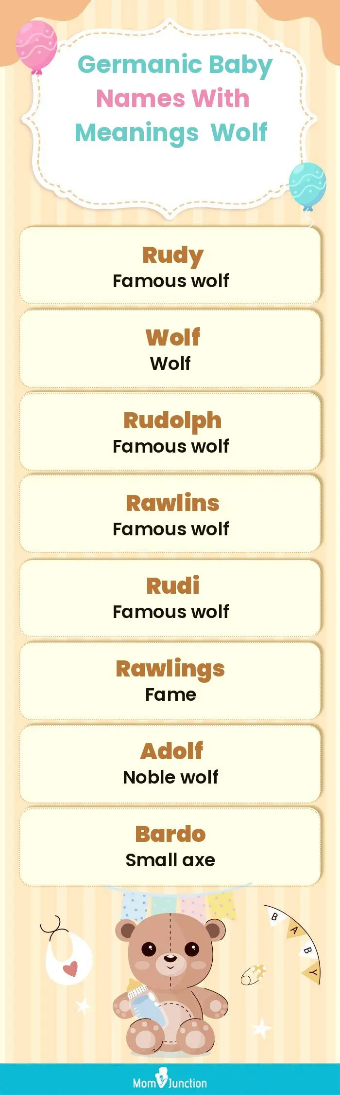  Germanic Baby Names with Meanings Wolf(infographic)