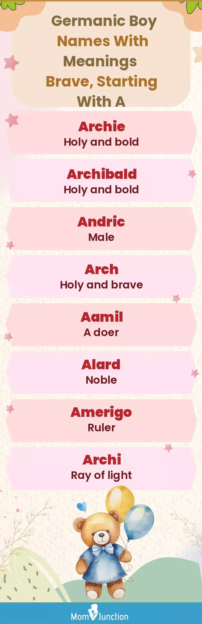  Germanic Boy Names with Meanings Brave, Starting With A(infographic)