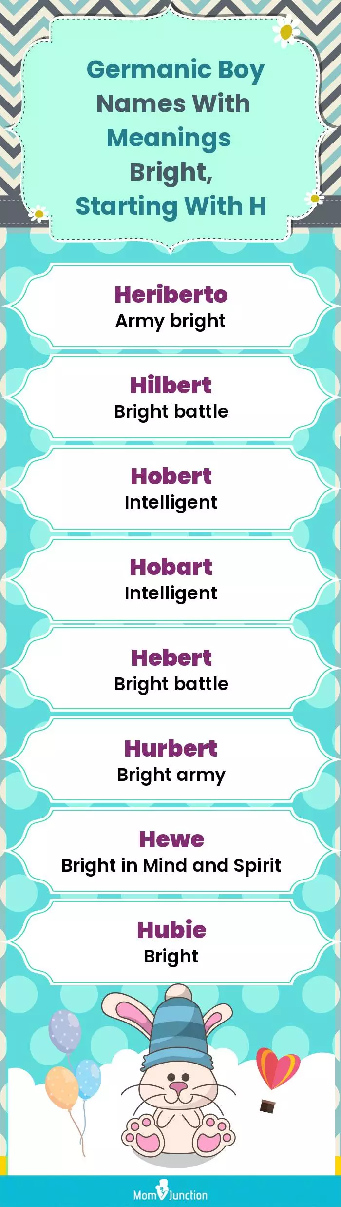 Germanic Boy Names with Meanings Bright, Starting With H(infographic)