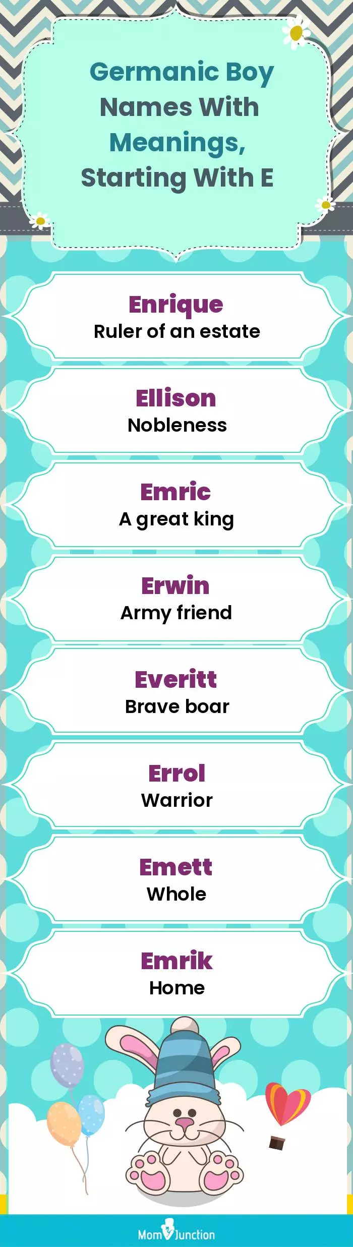  Germanic Boy Names with Meanings, Starting With E(infographic)