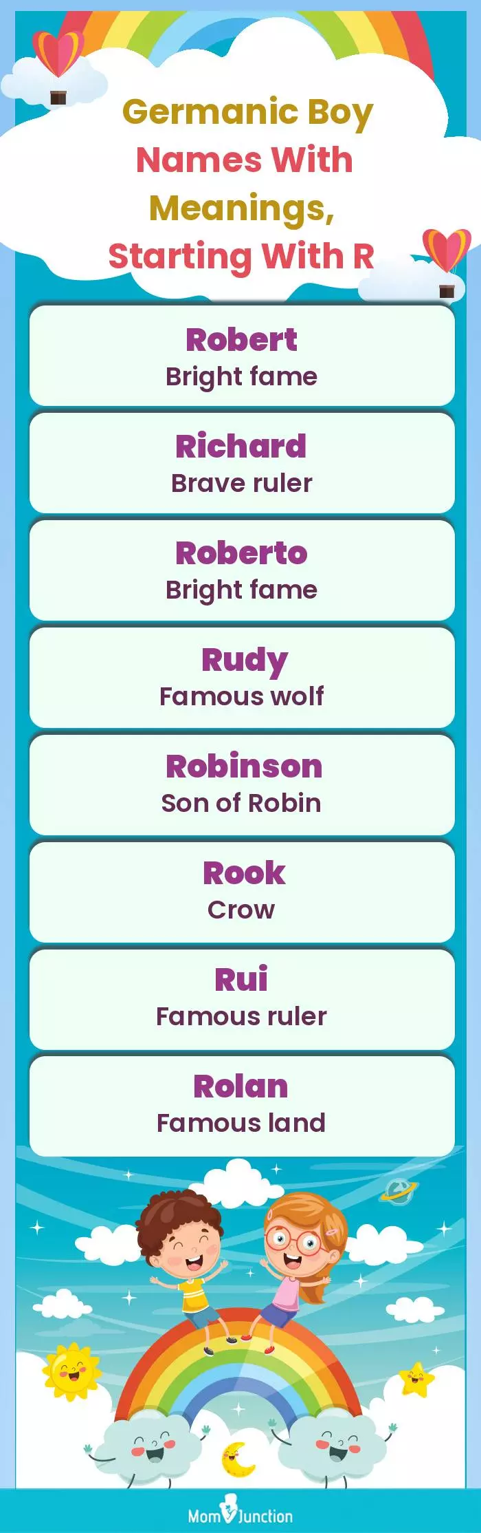  Germanic Boy Names with Meanings, Starting With R(infographic)