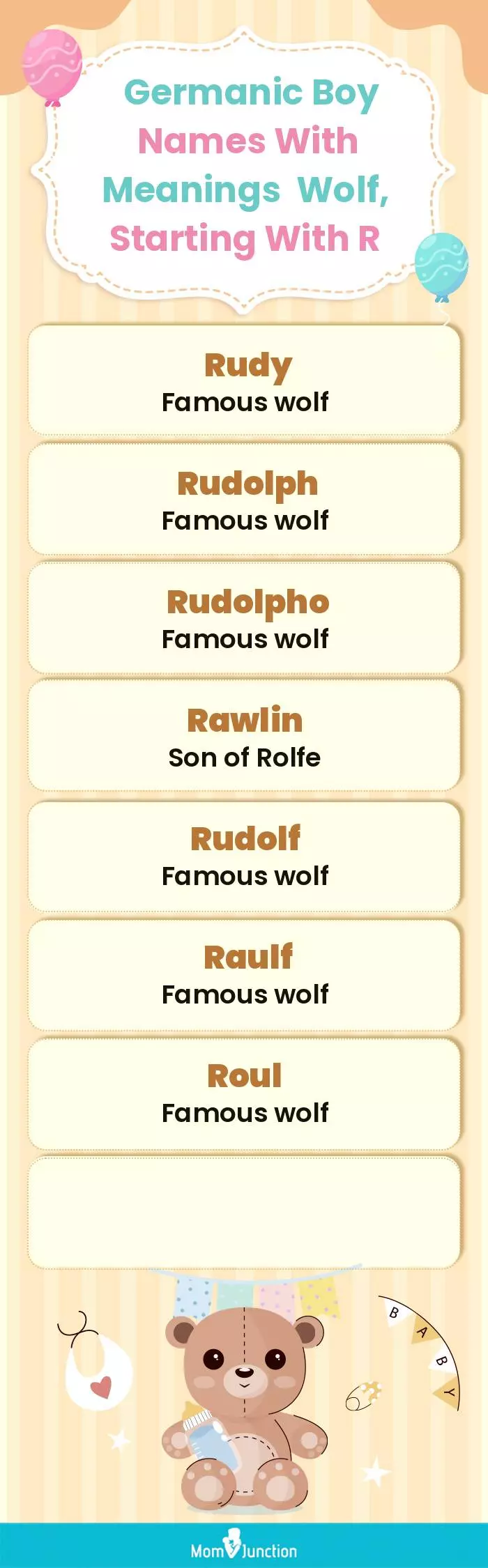 Germanic Boy Names with Meanings Wolf, Starting With R(infographic)