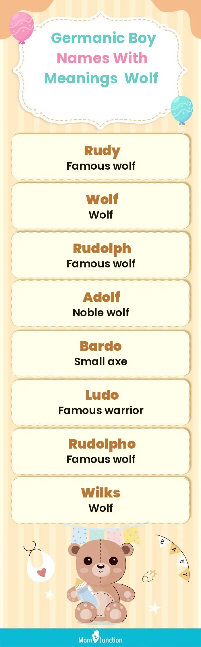  Germanic Boy Names with Meanings Wolf(infographic)