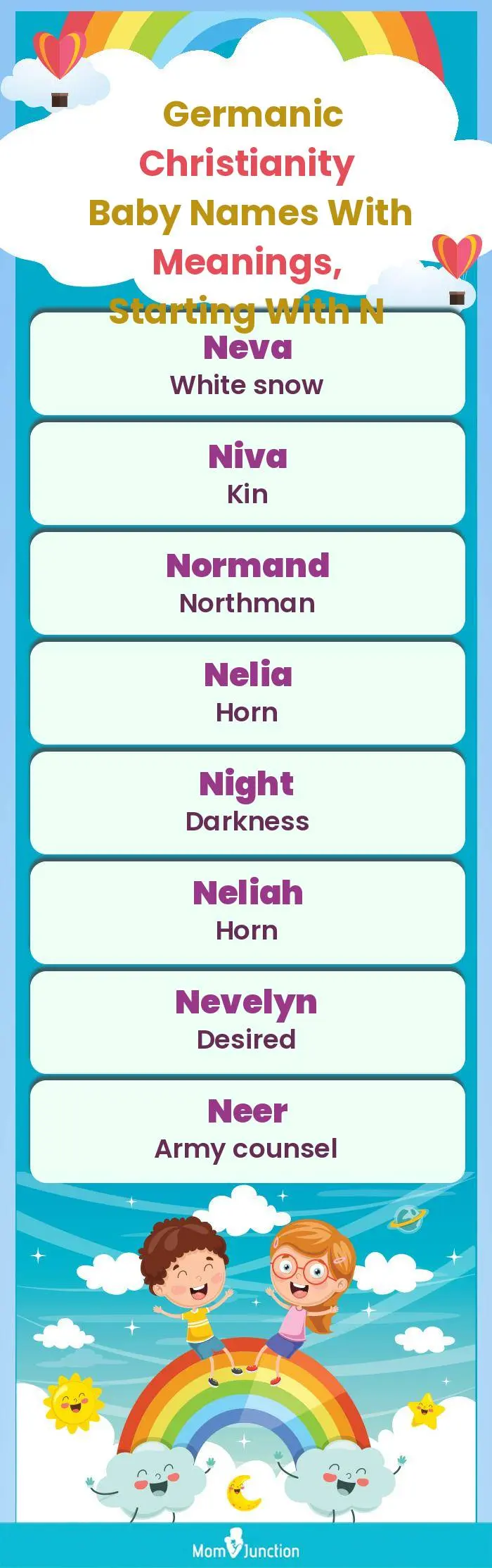  Germanic Christianity Baby Names with Meanings, Starting With N(infographic)