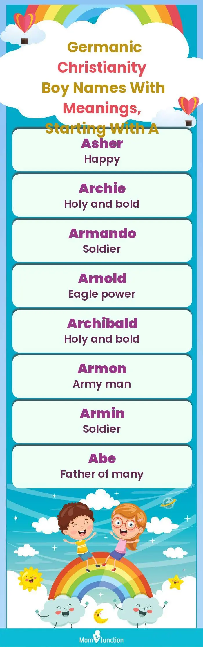  Germanic Christianity Boy Names with Meanings, Starting With A(infographic)