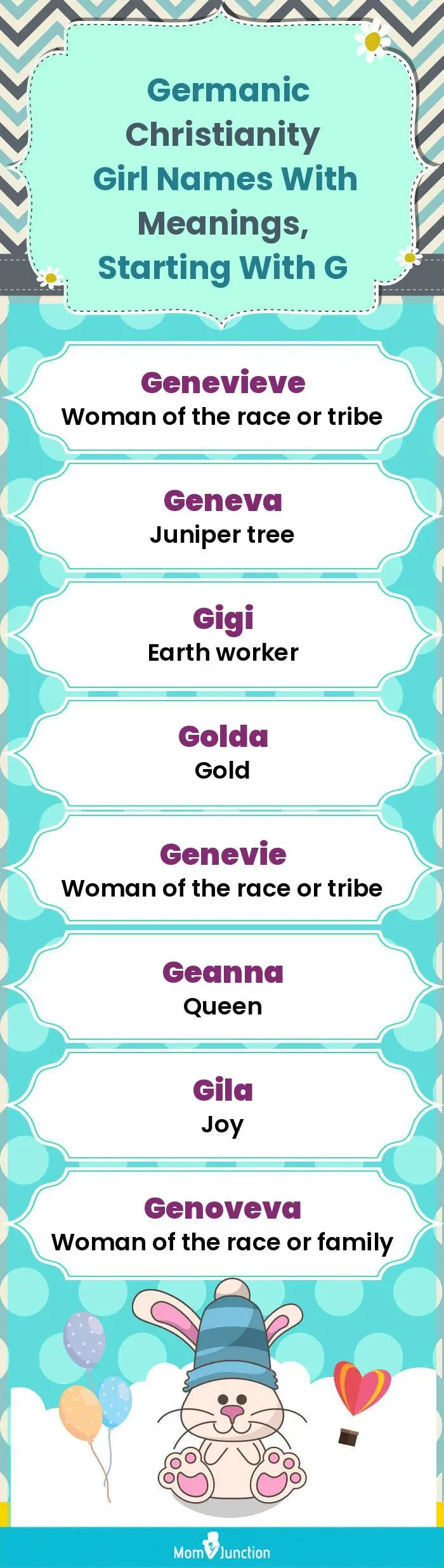  Germanic Christianity Girl Names with Meanings, Starting With G(infographic)