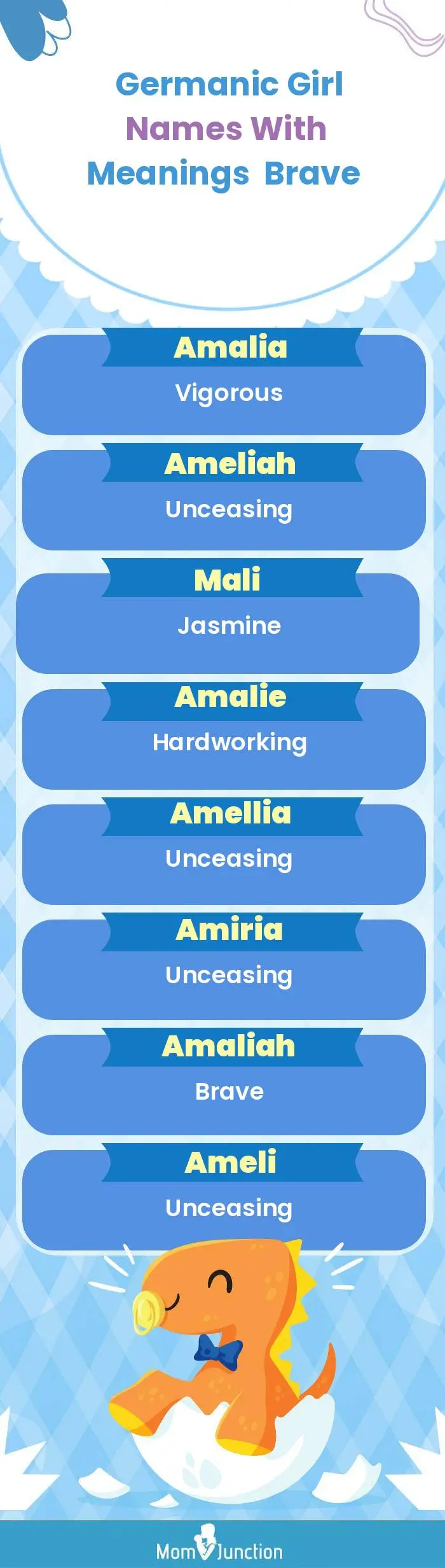  Germanic Girl Names with Meanings Brave(infographic)