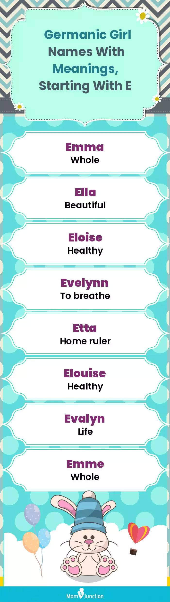  Germanic Girl Names with Meanings, Starting With E(infographic)