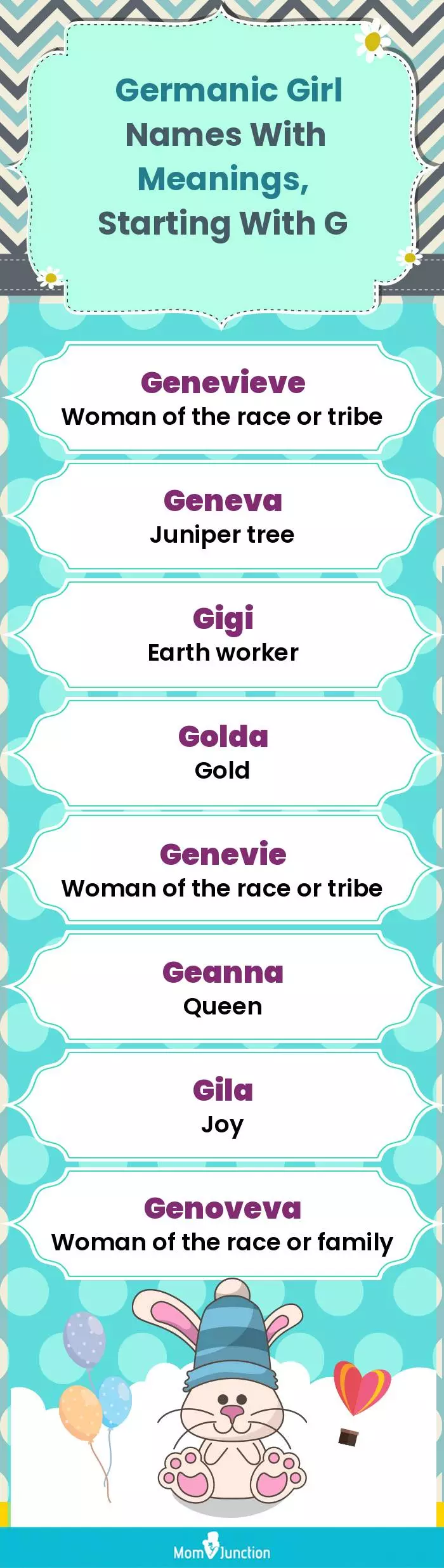  Germanic Girl Names with Meanings, Starting With G(infographic)