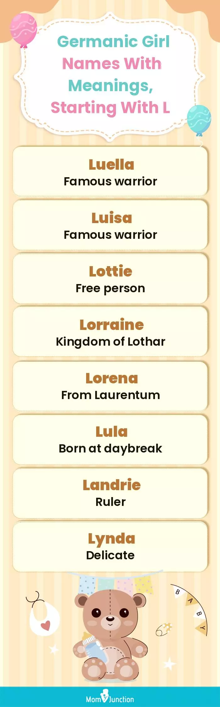  Germanic Girl Names with Meanings, Starting With L(infographic)