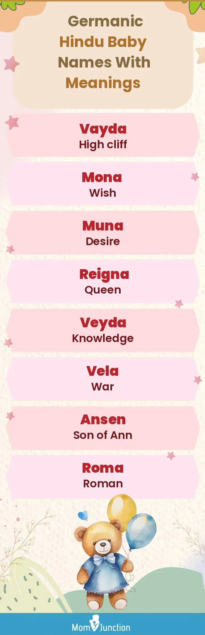  Germanic Hindu Baby Names with Meanings(infographic)