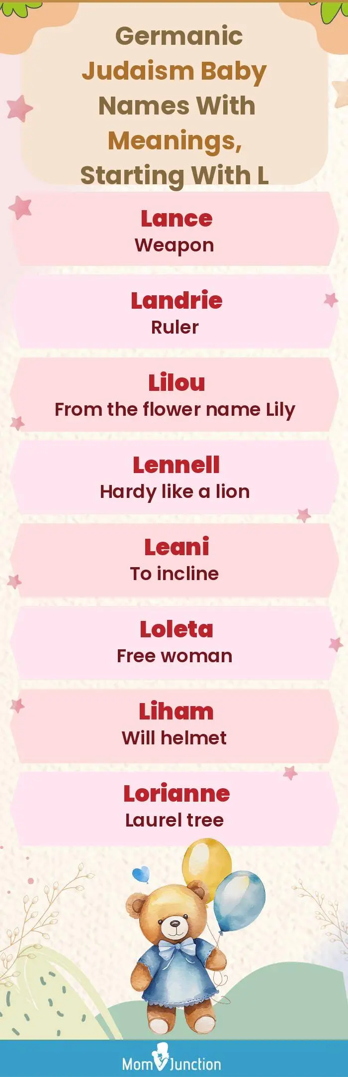  Germanic Judaism Baby Names with Meanings, Starting With L(infographic)