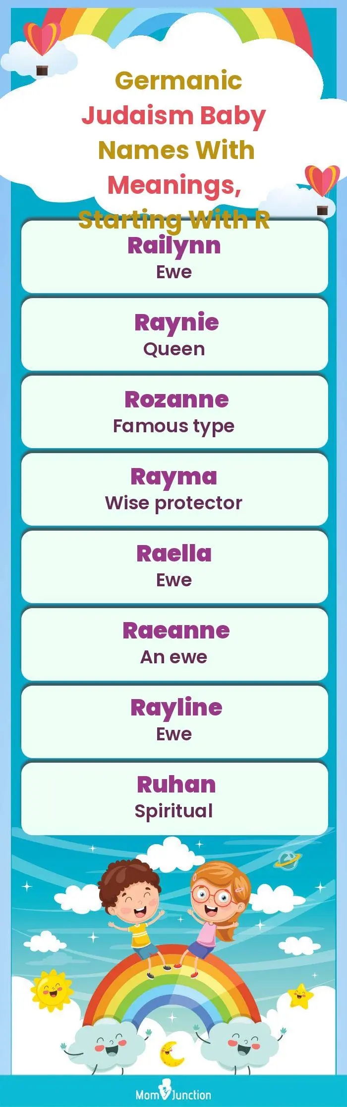  Germanic Judaism Baby Names with Meanings, Starting With R(infographic)