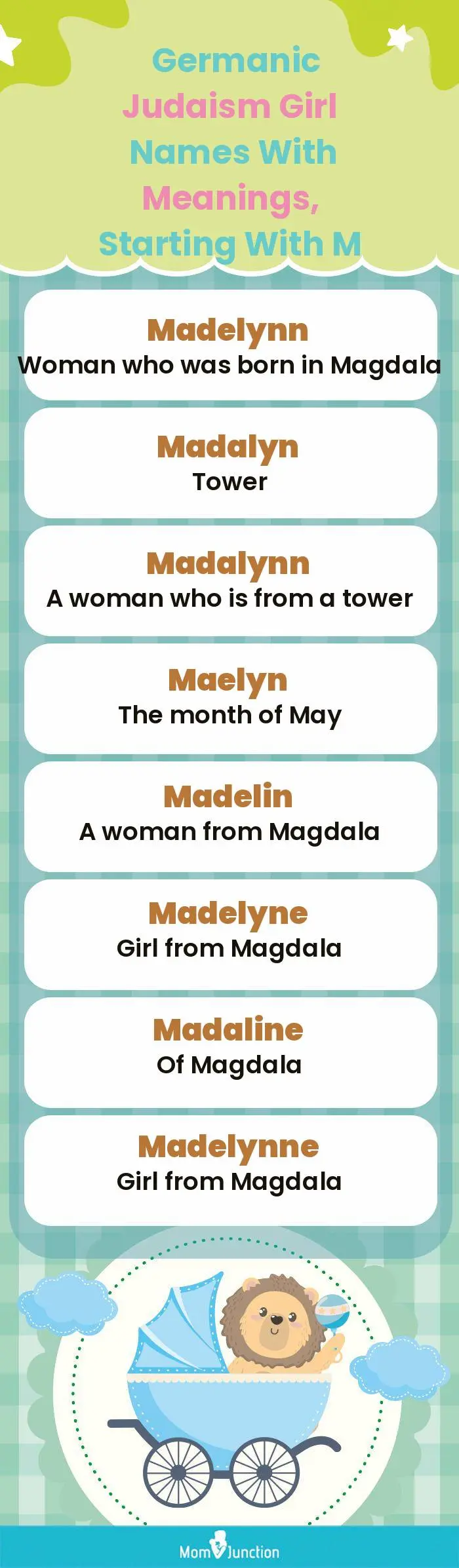  Germanic Judaism Girl Names with Meanings, Starting With M(infographic)