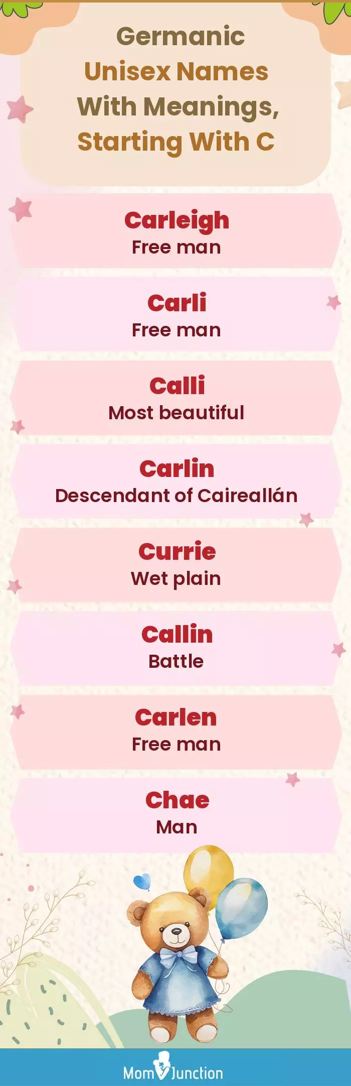  Germanic Unisex Names with Meanings, Starting With C(infographic)