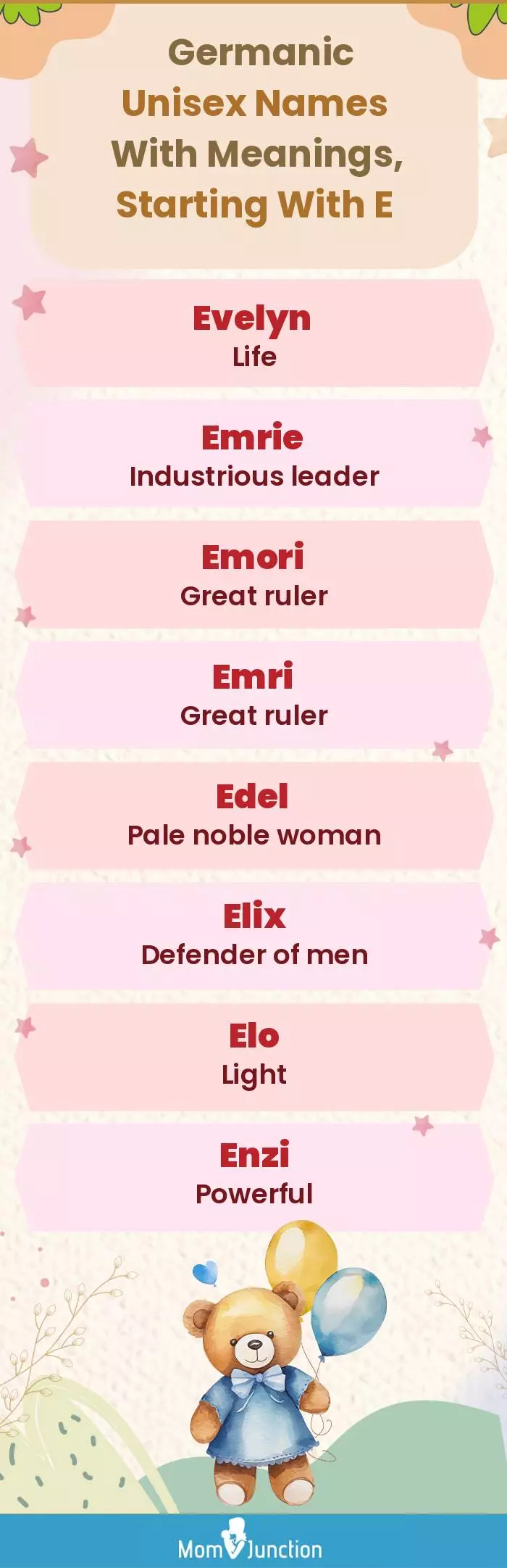  Germanic Unisex Names with Meanings, Starting With E(infographic)