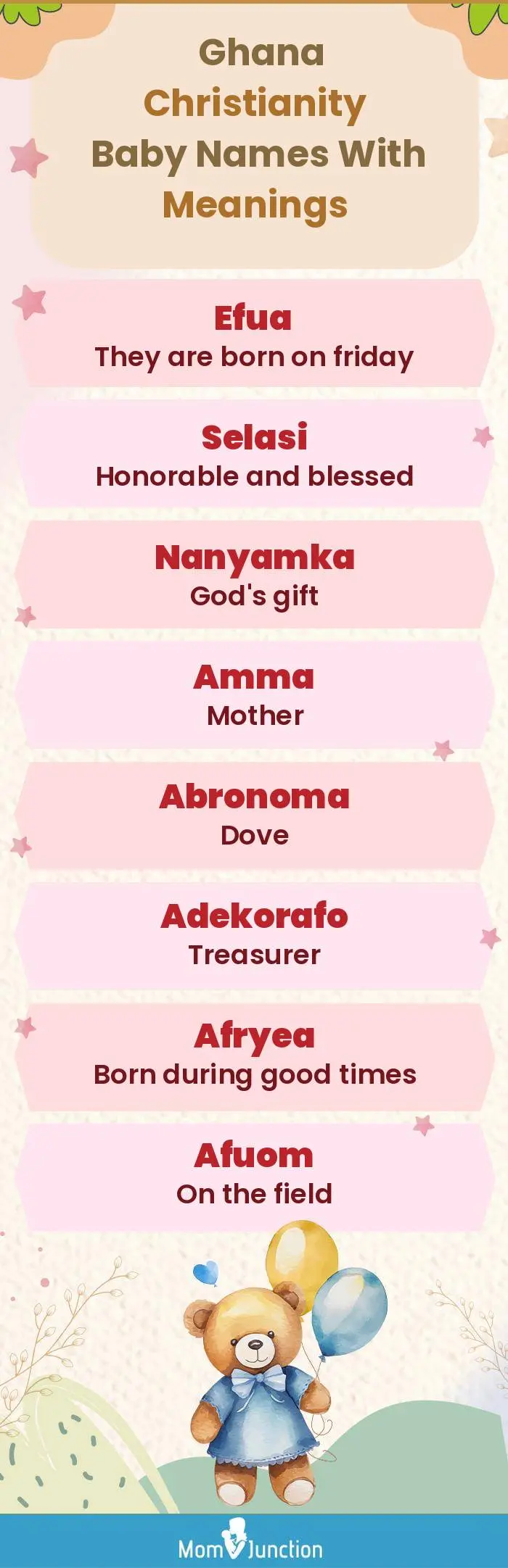  Ghana Christianity Baby Names with Meanings(infographic)