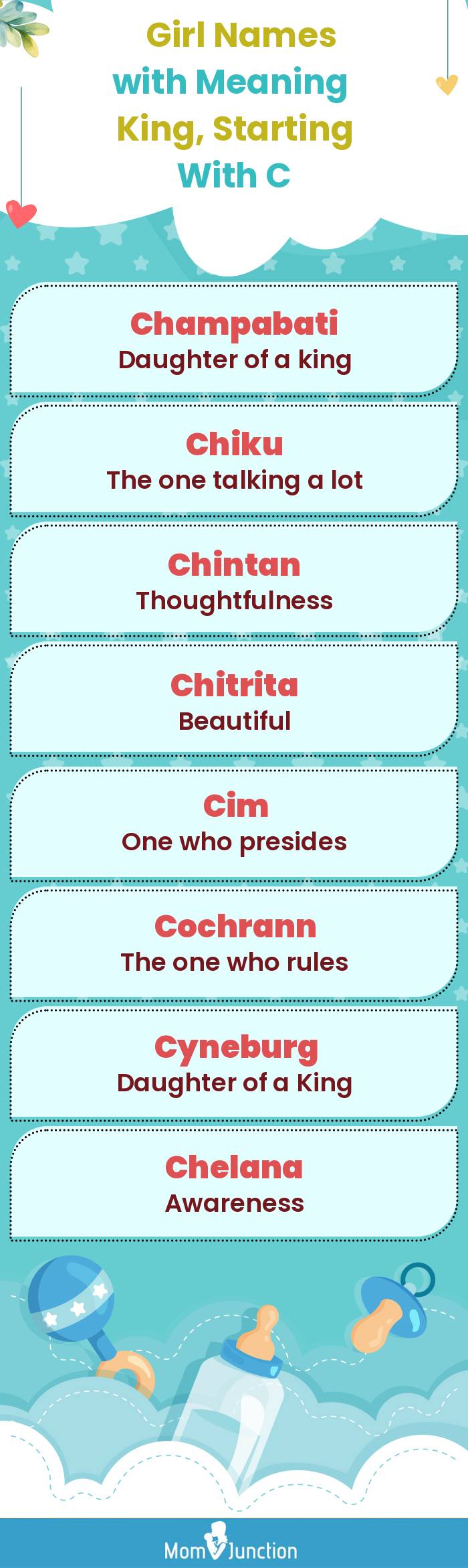  Girl Names with Meaning King, Starting With C(infographic)