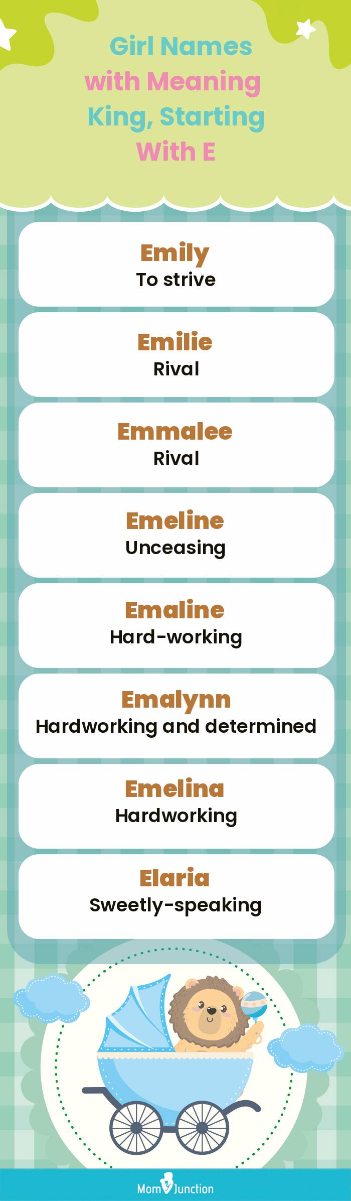  Girl Names with Meaning King, Starting With E(infographic)