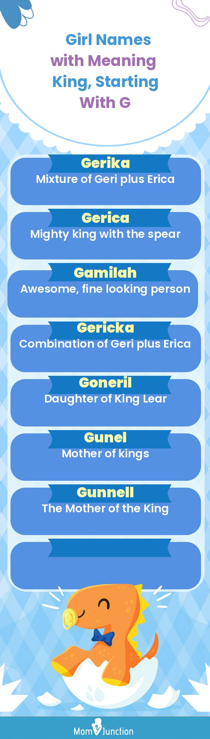  Girl Names with Meaning King, Starting With G(infographic)