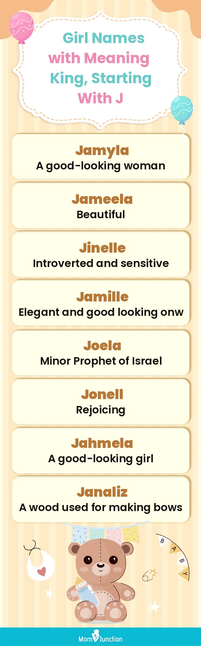  Girl Names with Meaning King, Starting With J(infographic)