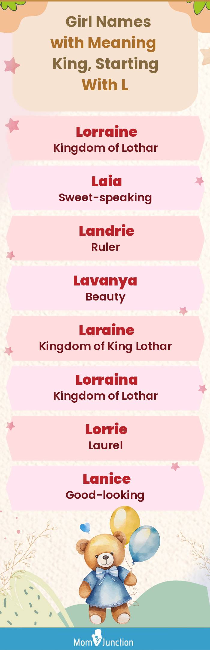  Girl Names with Meaning King, Starting With L(infographic)