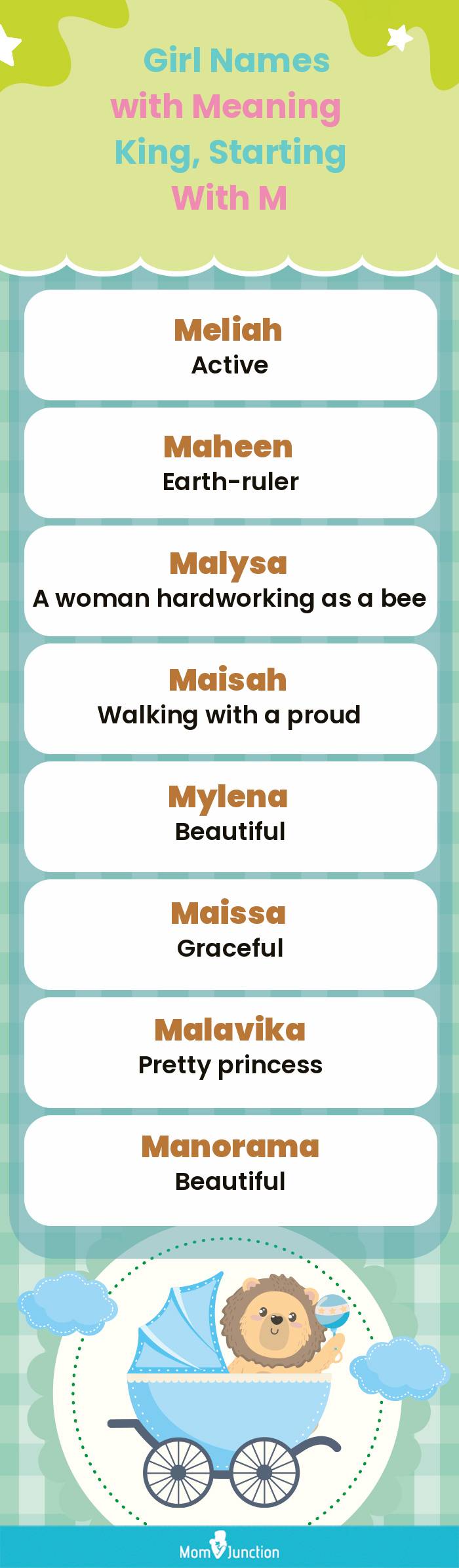  Girl Names with Meaning King, Starting With M(infographic)